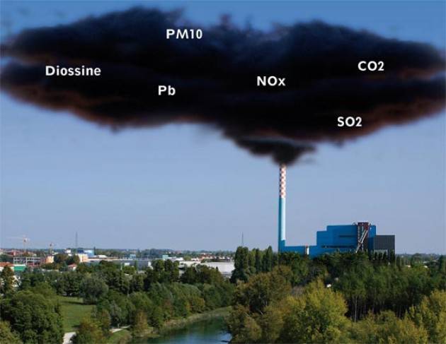 Quanto inquina l’inceneritore di Cremona?