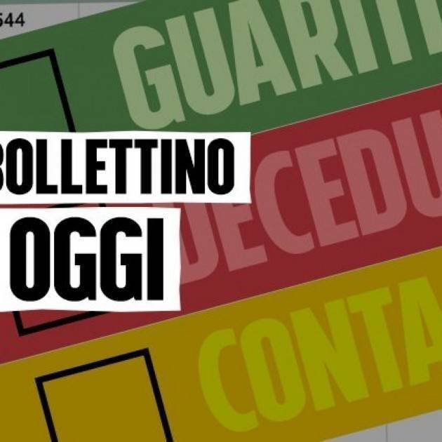 Bollettino coronavirus 22 ottobre 2020 16.079 positivi in Italia